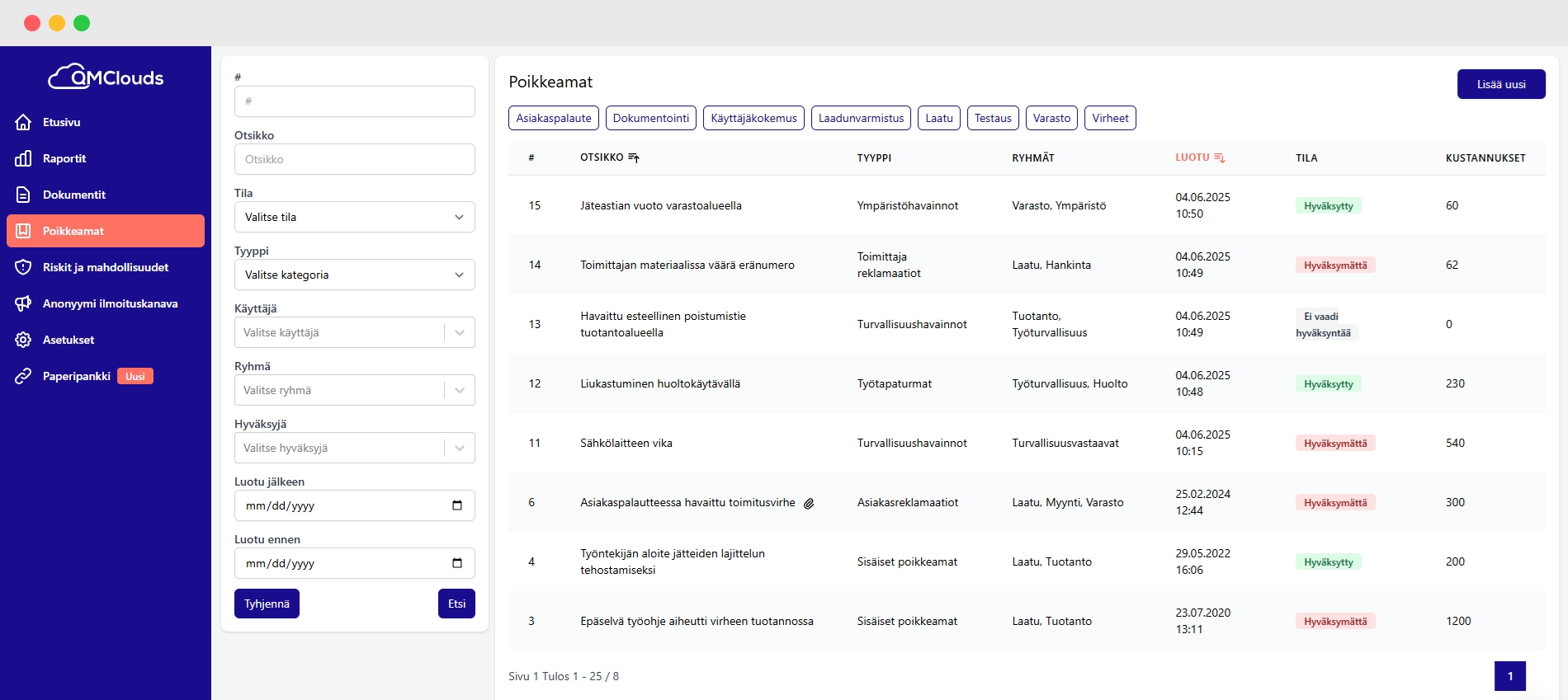 Kuvankaappaus QMClouds ohjelmiston poikkeaman index sivusta
